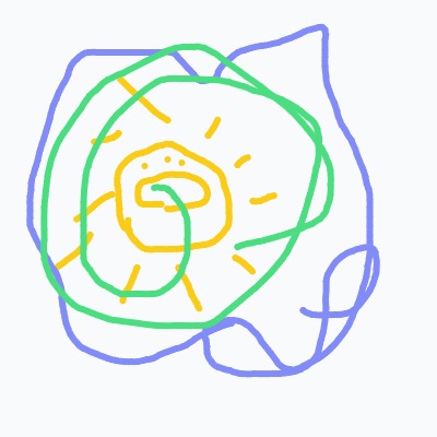 A drawing of a sun with a face and a yellow and green circle.